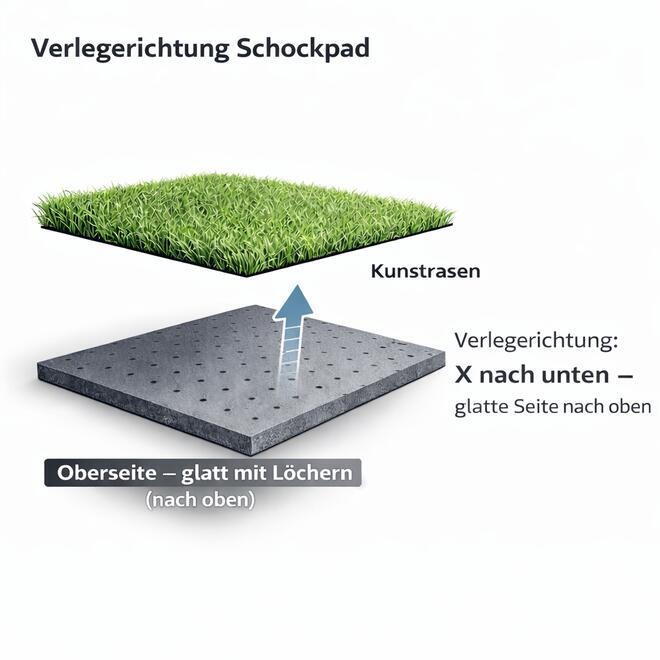 MATTONELLA ANTI TRAUMA